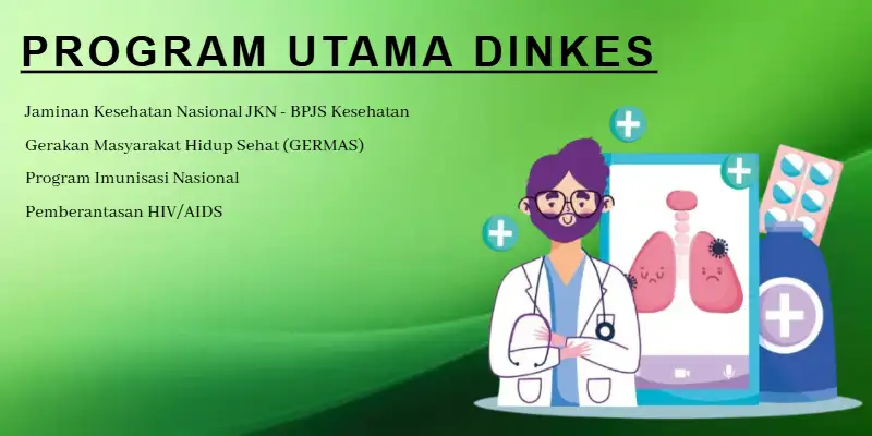 Program Dinkes Batu